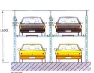 簡述立體停車具有哪些空間優(yōu)勢